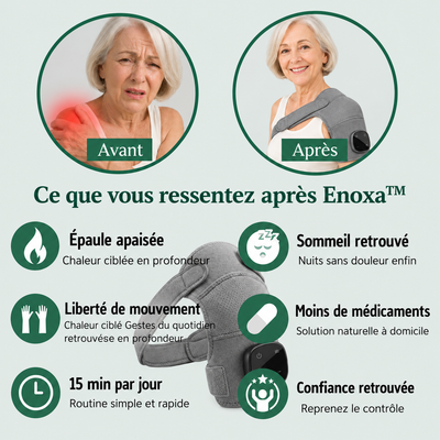 Enoxa™ Triple Action — Masseur d'épaule chauffant